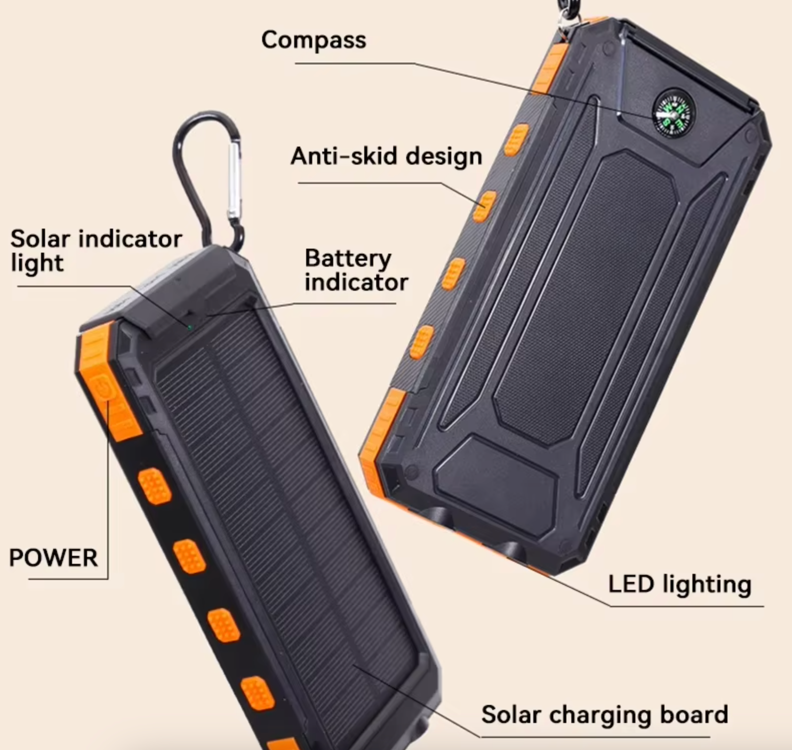 Xiaomi 20000mAh Solar Power Bank – Portable USB Charger with Compass & Light for iPhone, Android, Tablets USB-A & USB-C Fast Charging