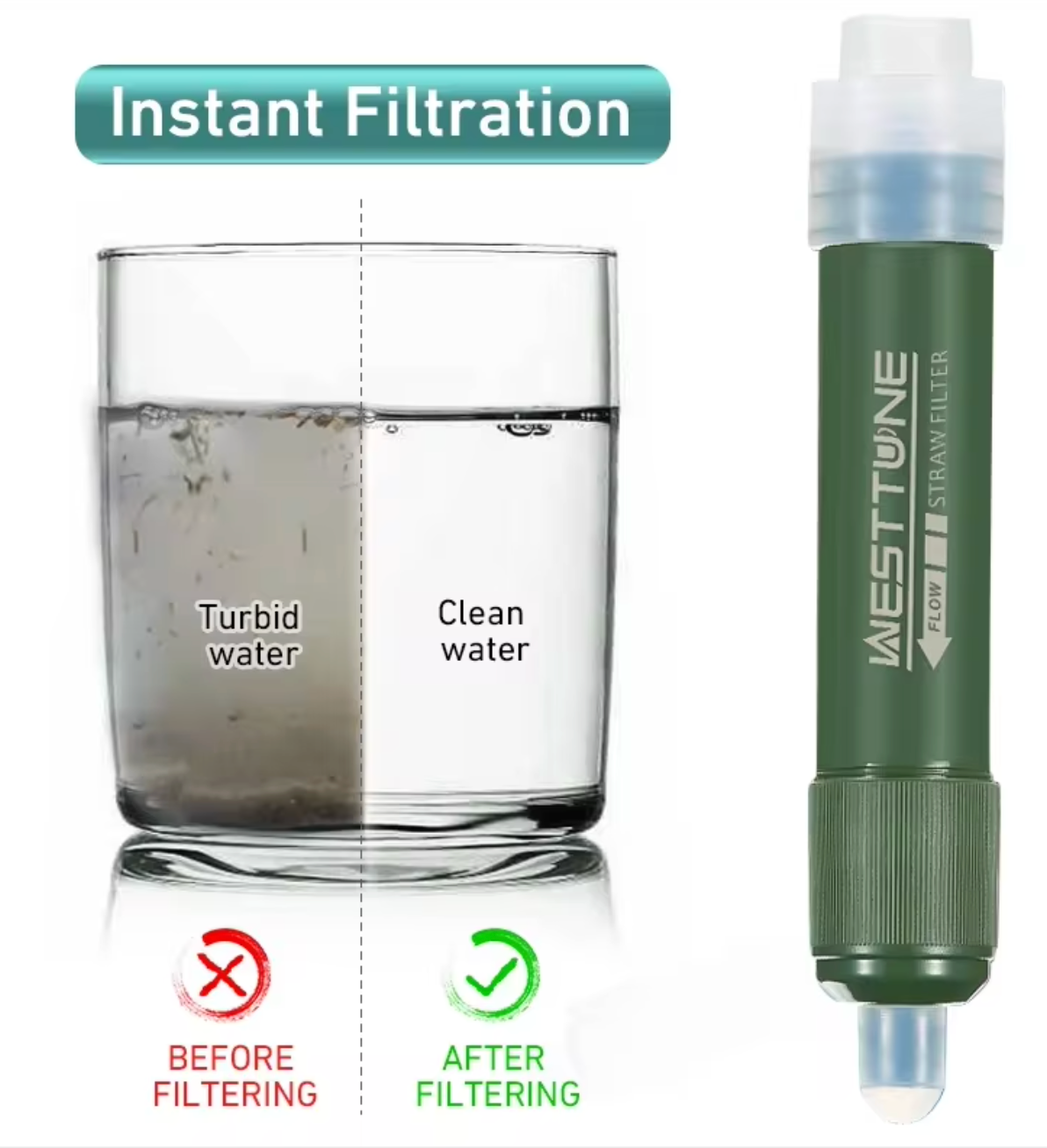 Outdoor Waterfilter L630 – 0.1 Micron Draagbare Survival Waterzuiveraar 4000L Capaciteit – Voor Kamperen, Wandelen, Reizen & Noodsituaties