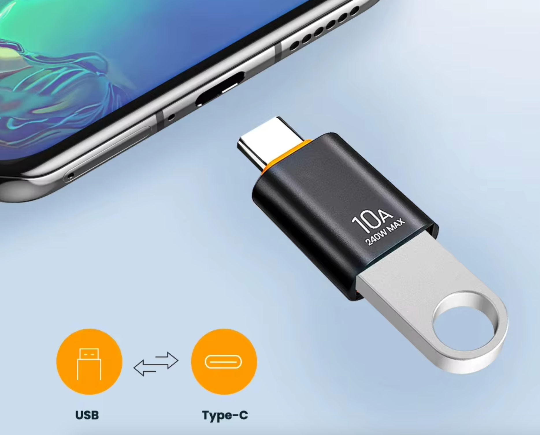 QNBILI 10A USB-C to USB-A OTG Adapter – Type-C to USB 3.0 Converter Connector