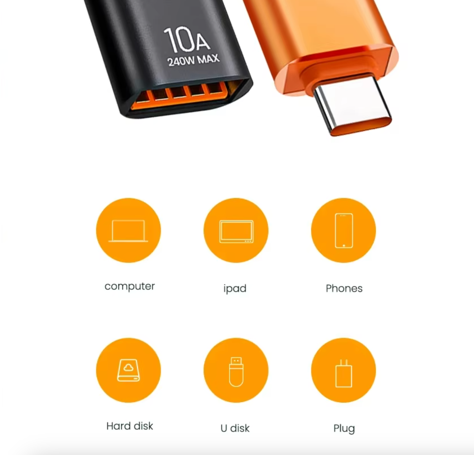 QNBILI 10A USB-C to USB-A OTG Adapter – Type-C to USB 3.0 Converter Connector