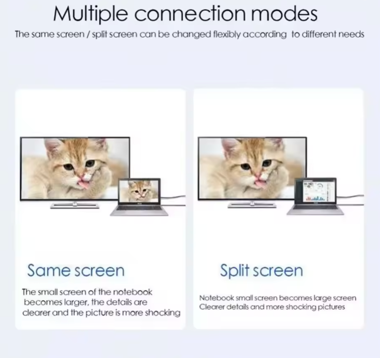 4K 60Hz USB-C to HDMI Adapter Cable – 2M Braided HDTV Converter for iPhone 16, MacBook, iPad, Samsung & More