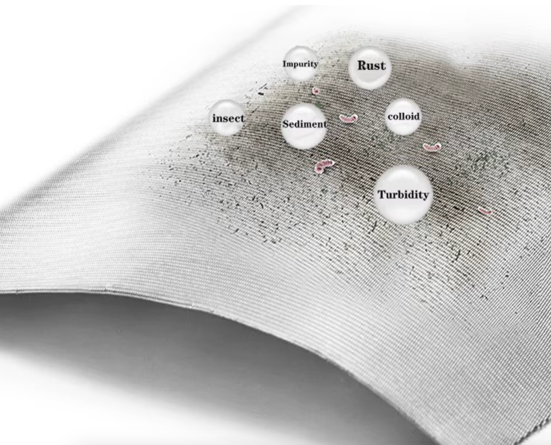 AlthyEU Voorfilter Spin Down Sediment Waterfilter met Terugspoeling en Roestvrijstalen Gaas